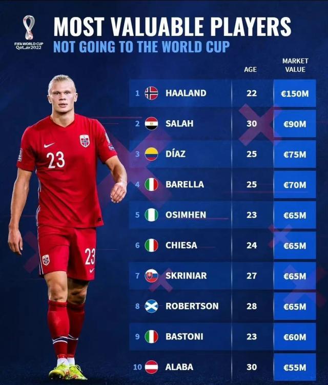 1664127333529045303.jpg 冷知识.jpg